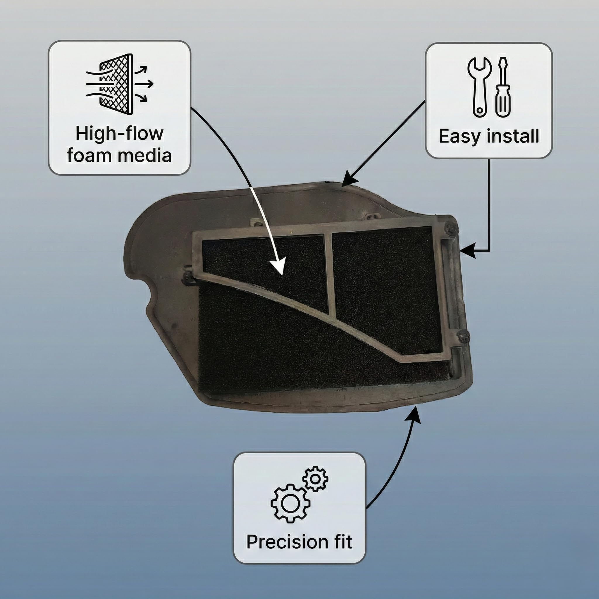 Savita High-Performance Air Cleaner Durable Filter for TVS Jupiter 125 New Model 3